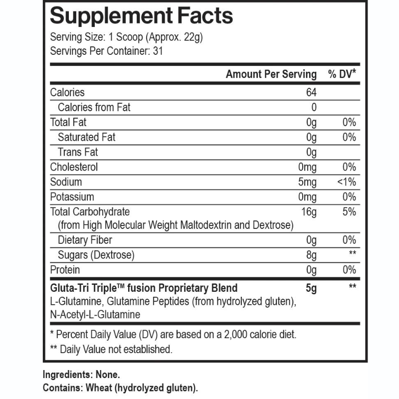 Gluta Matrix™ - Advanced Muscle Recovery & Growth Support | 31 Servings - Sports Nutrition By Max Muscle