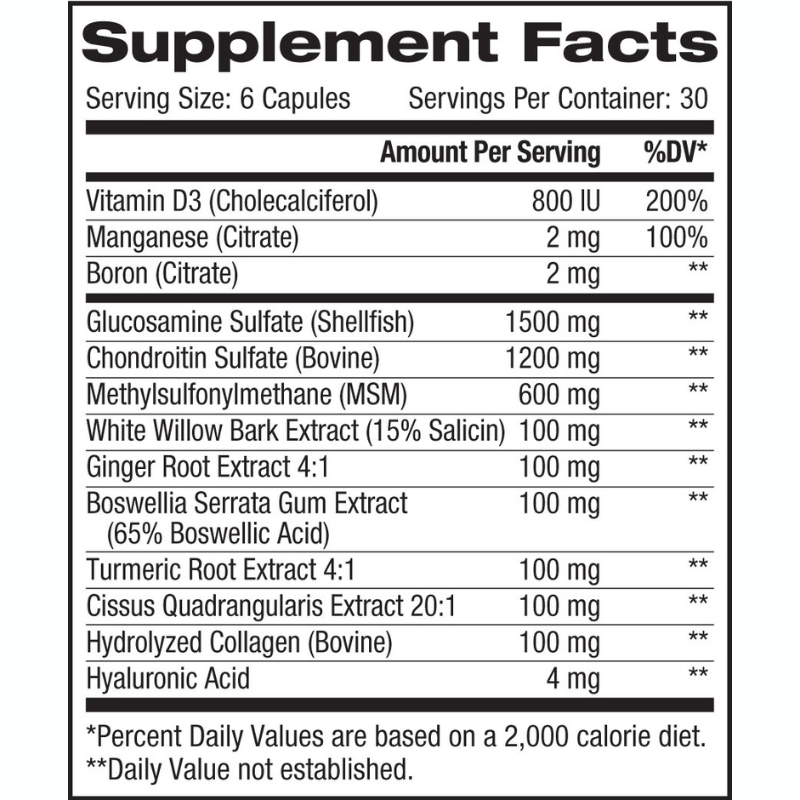 Joint Relief 2.0 - 30 Servings Per Container - Sports Nutrition By Max Muscle
