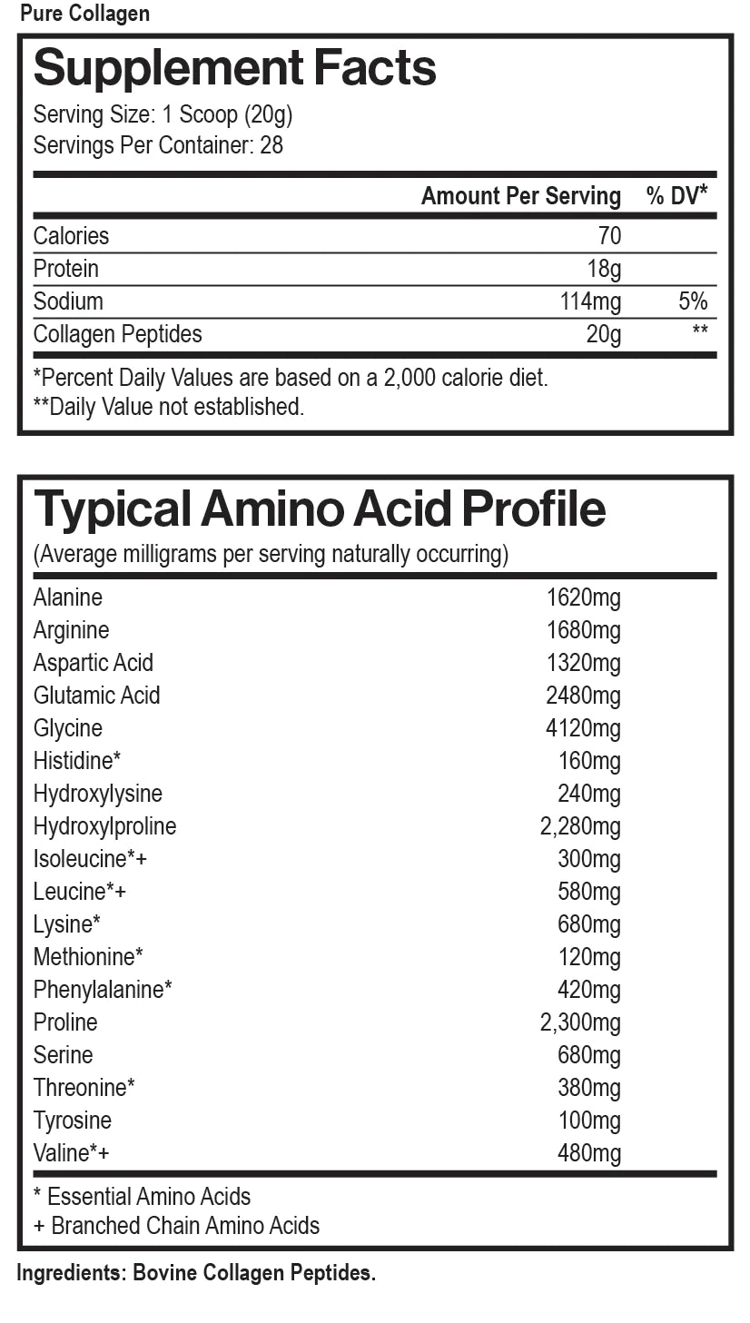 Pure Collagen Protein Peptides - 28 Servings Per Container - Sports Nutrition By Max Muscle