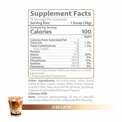 Titan Whey Isolate - 18 Servings Per Container