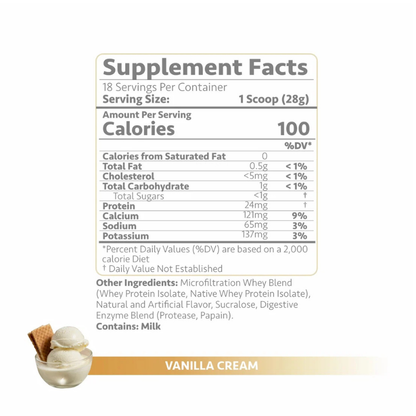 Titan Whey Isolate - 18 Servings Per Container